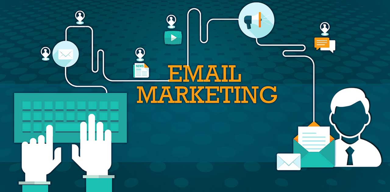 Email Marketing – The Most Important Way To Make Profit