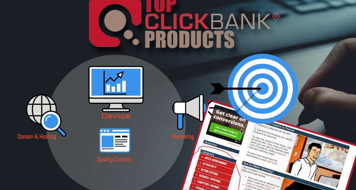 How to create a new blog for Click bank?